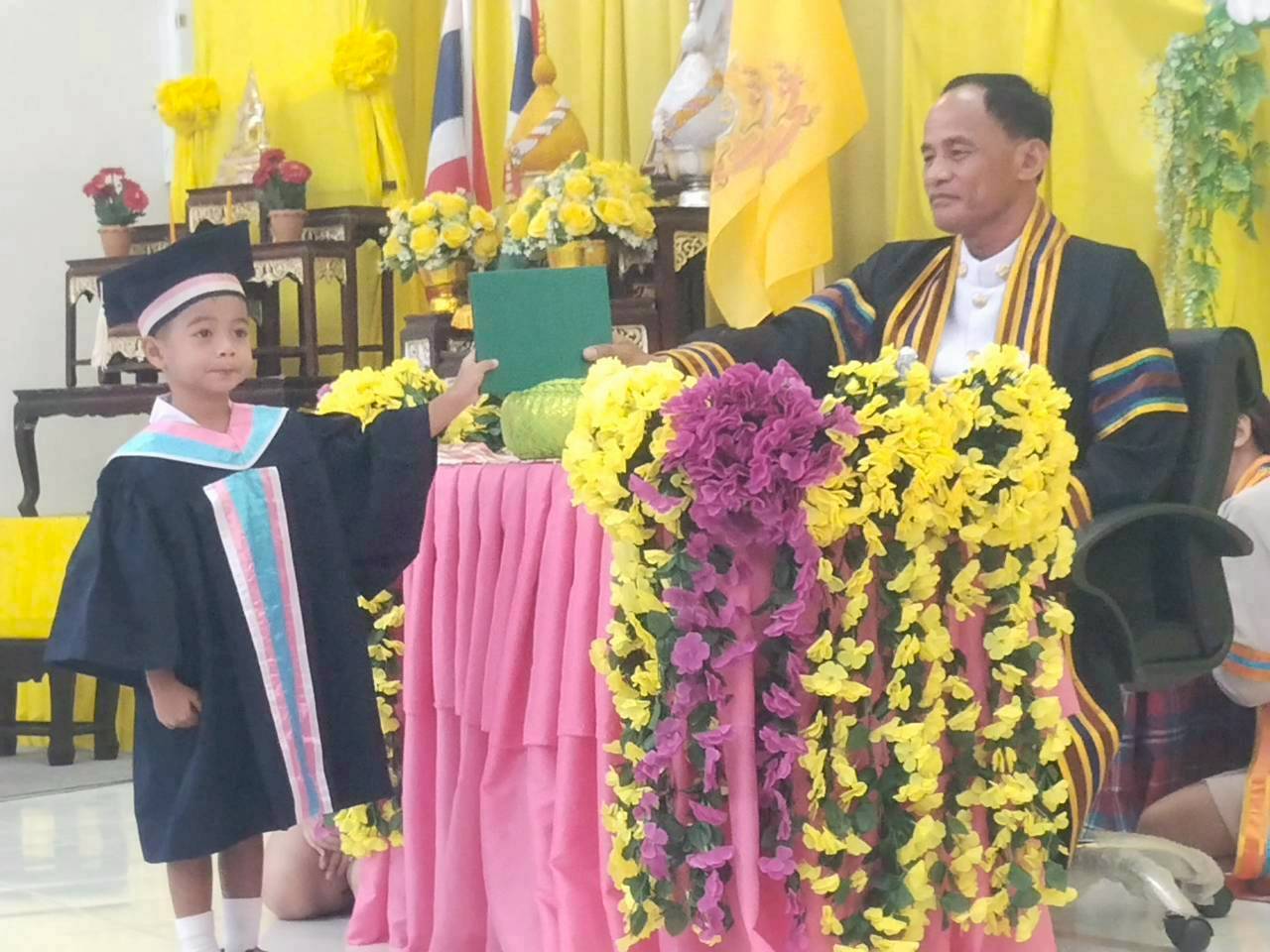 โครงการบัณฑิตน้อย ประจำปีการศึกษา 2568