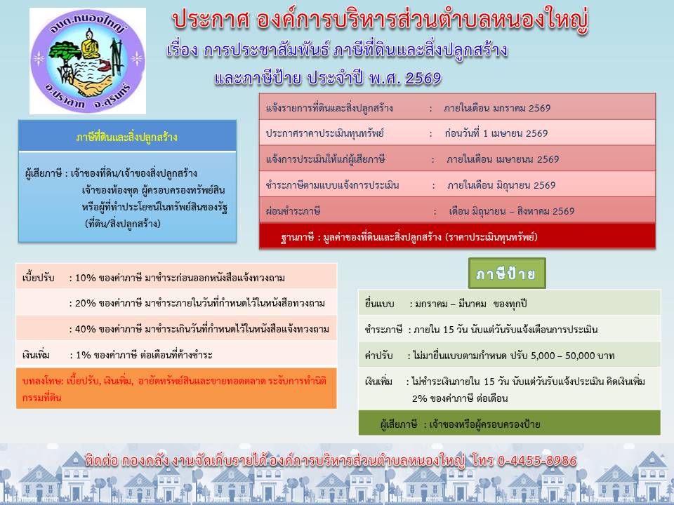 ประชาสัมพันธ์การจัดเก็บภาษี ประจำปี พ.ศ. 2569